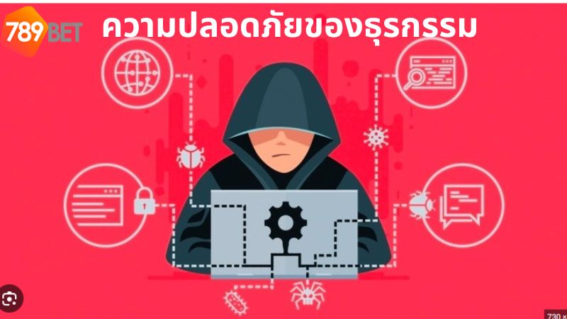 ทำความเข้าใจนโยบายความเป็นส่วนตัวคืออะไร?